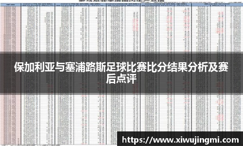 保加利亚与塞浦路斯足球比赛比分结果分析及赛后点评