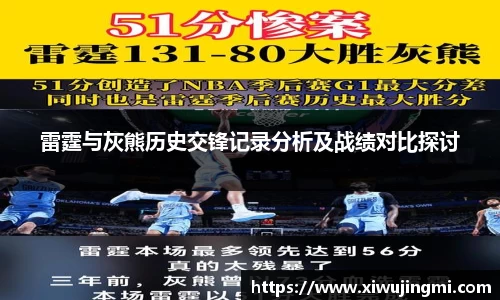 雷霆与灰熊历史交锋记录分析及战绩对比探讨