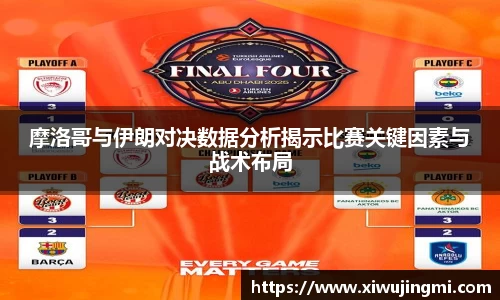 J9摩洛哥与伊朗对决数据分析揭示比赛关键因素与战术布局